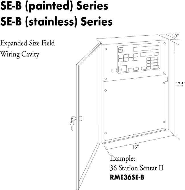 sentar/SE-BSeries-1